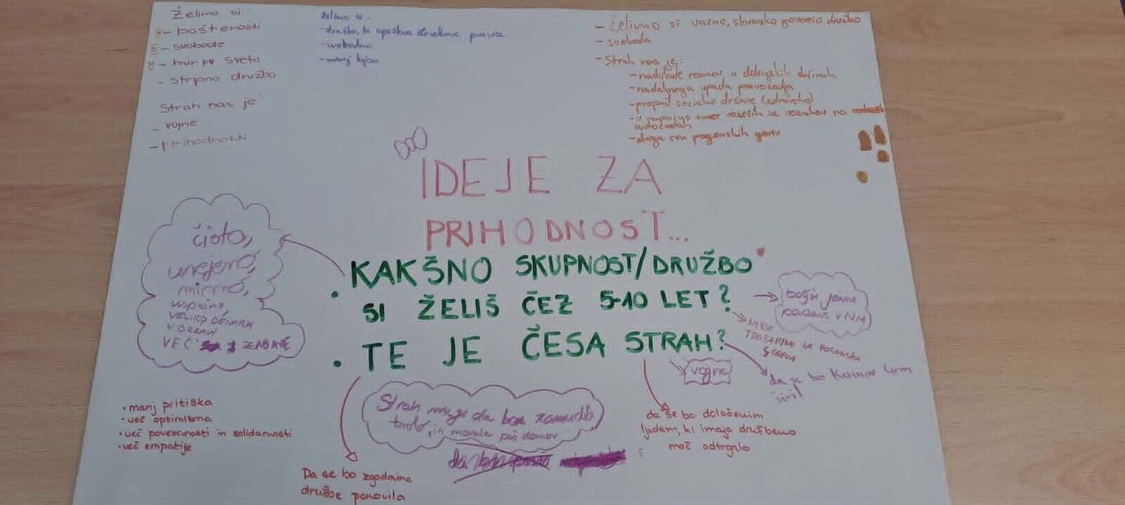 Delavnica Biti aktiven državljan: začnem pri sebi 2 Delavnica Biti aktiven državljan: začnem pri sebi 2